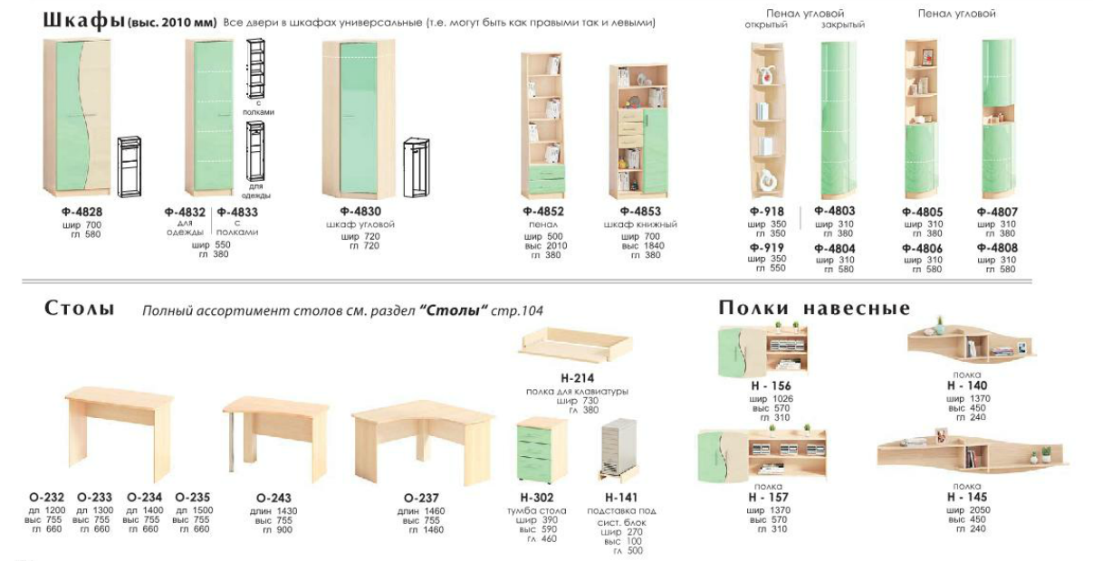 Комплект мебели в детскую комнату "Волна" ДЧ-4112