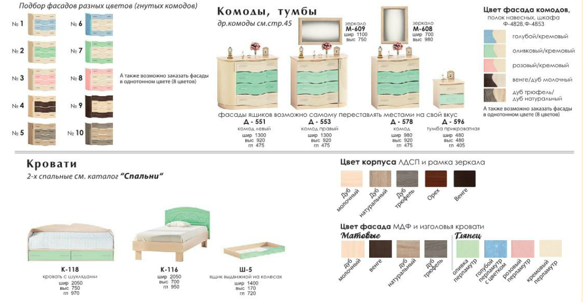 Комплект детской мебели "Волна" ДЧ-4113